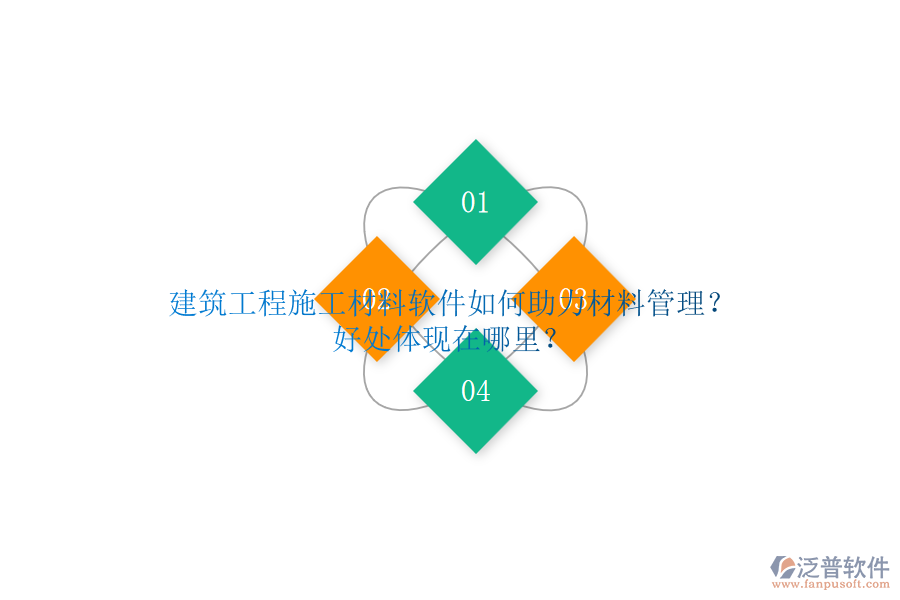 建筑工程施工材料軟件如何助力材料管理？好處體現(xiàn)在哪里？