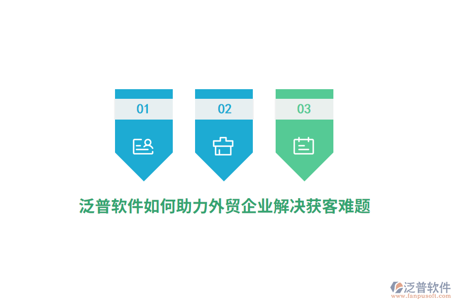 泛普軟件如何助力外貿(mào)企業(yè)解決獲客難題？