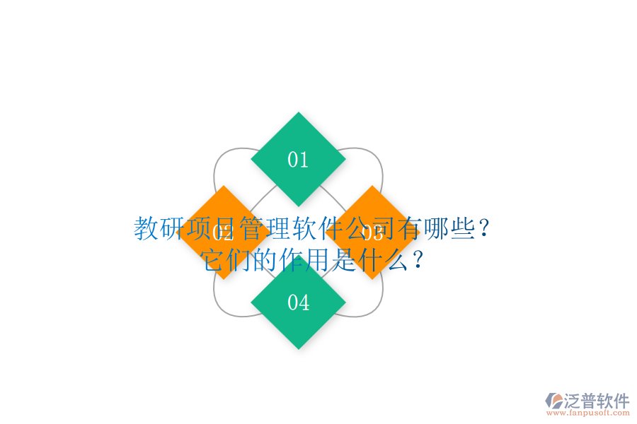 教研項目管理軟件公司有哪些？它們的作用是什么？