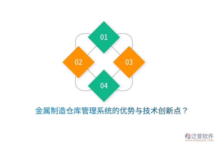 金屬制造倉庫管理系統(tǒng)的優(yōu)勢(shì)與技術(shù)創(chuàng)新點(diǎn)？