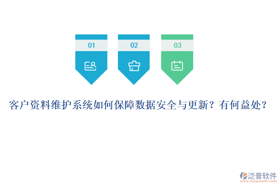 客戶資料維護(hù)系統(tǒng)如何保障數(shù)據(jù)安全與更新？有何益處？
