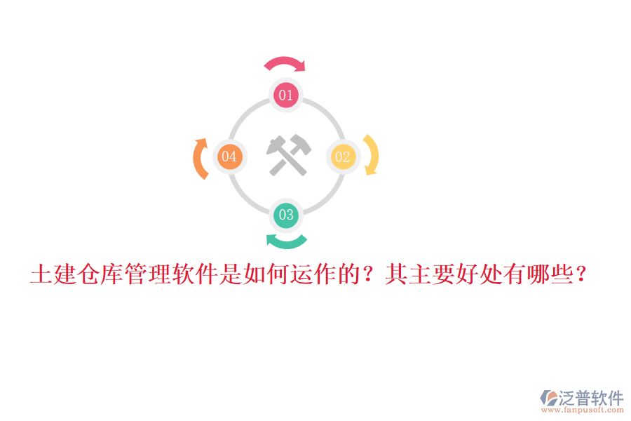土建倉庫管理軟件是如何運作的？其主要好處有哪些？