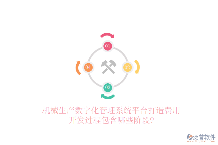 機(jī)械生產(chǎn)數(shù)字化管理系統(tǒng)平臺(tái)打造費(fèi)用，開(kāi)發(fā)過(guò)程包含哪些階段?