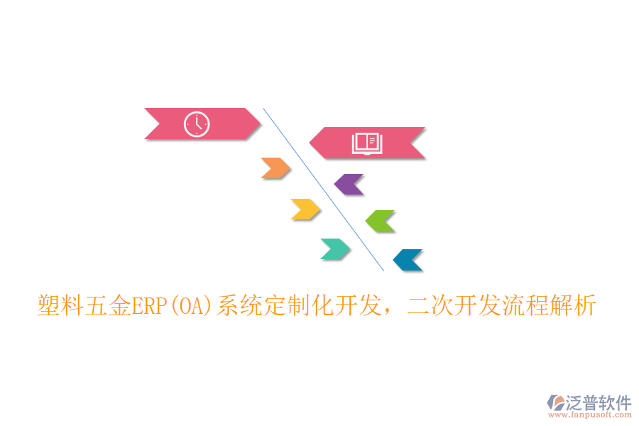 塑料五金ERP(OA)系統(tǒng)定制化開發(fā)，二次開發(fā)流程解析