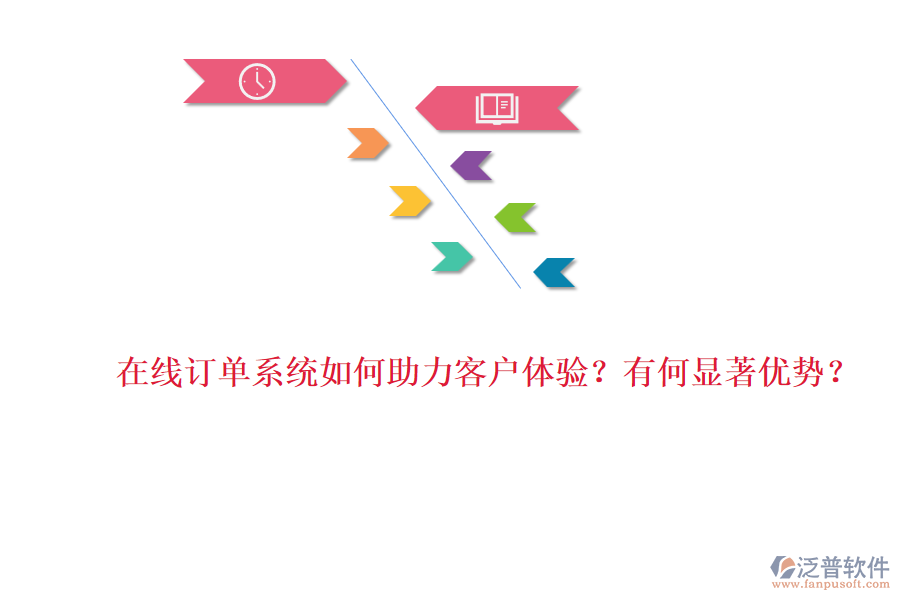 在線訂單系統(tǒng)如何助力客戶體驗？有何顯著優(yōu)勢？