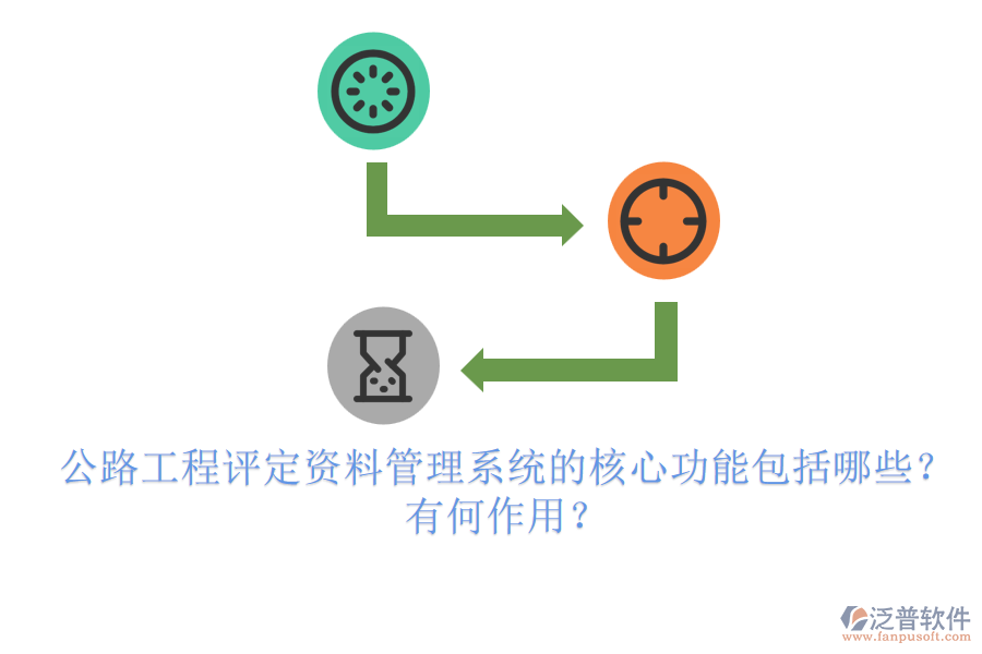 公路工程評定資料管理系統(tǒng)的核心功能包括哪些？有何作用？
