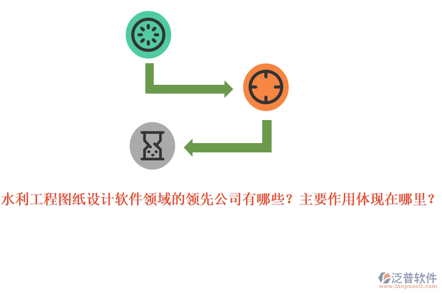水利工程圖紙設計軟件領域的領先公司有哪些？主要作用體現(xiàn)在哪里？