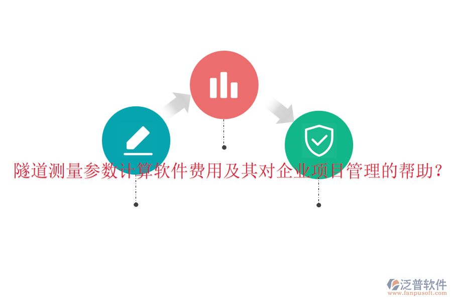 隧道測量參數(shù)計(jì)算軟件費(fèi)用及其對企業(yè)項(xiàng)目管理的幫助？
