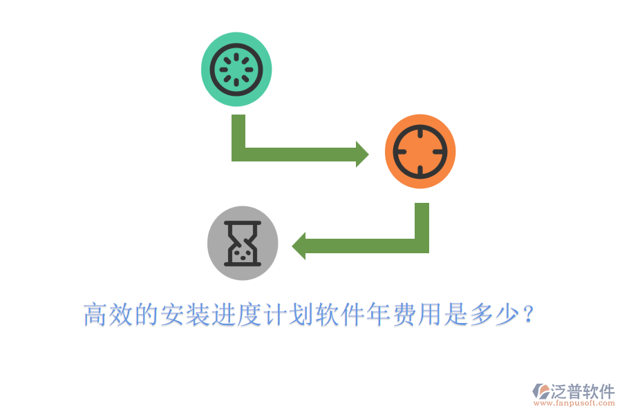 高效的安裝進度計劃軟件年費用是多少？