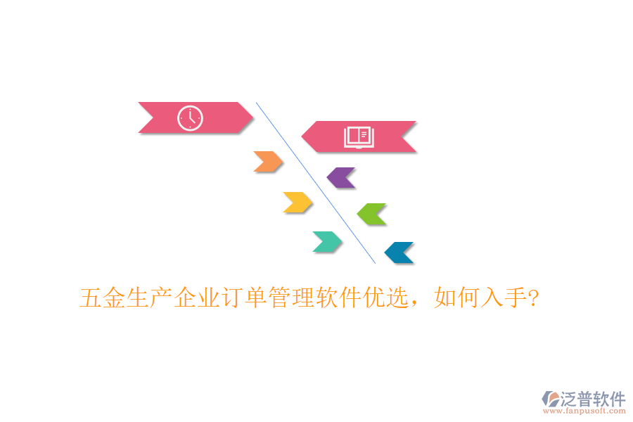 五金生產(chǎn)企業(yè)訂單管理軟件優(yōu)選，如何入手?