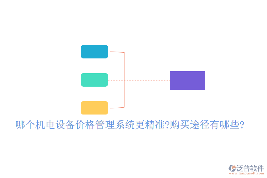 哪個機電設備價格管理系統(tǒng)更精準?購買途徑有哪些?