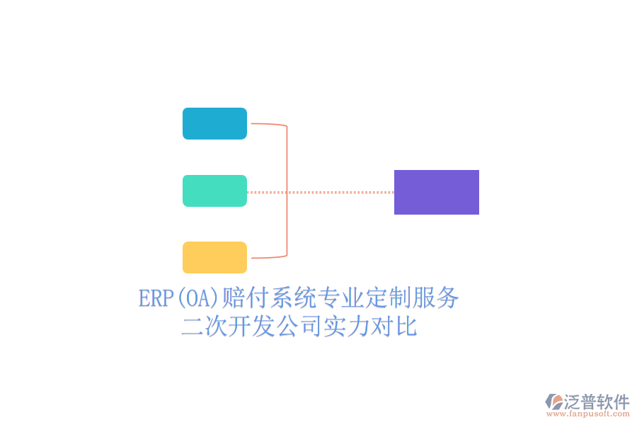 ERP(OA)賠付系統(tǒng)專業(yè)定制服務(wù)，二次開(kāi)發(fā)公司實(shí)力對(duì)比