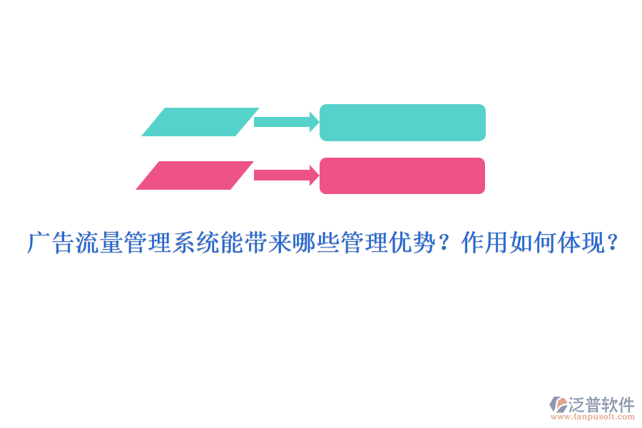 廣告流量管理系統(tǒng)能帶來哪些管理優(yōu)勢？作用如何體現(xiàn)？
