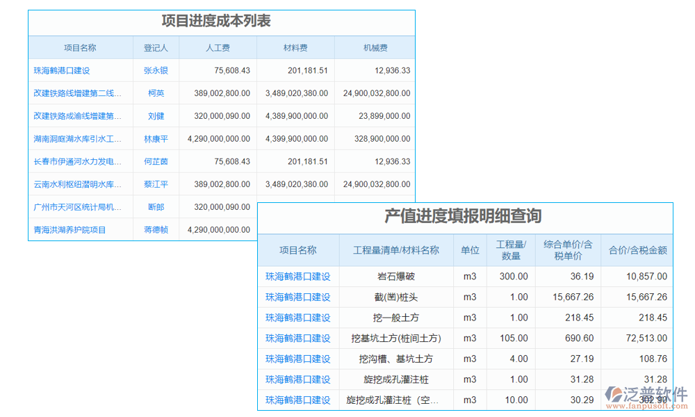 建筑勞務會計軟件