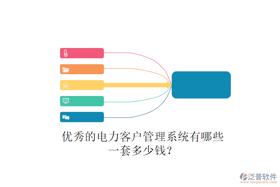 優(yōu)秀的電力客戶管理系統(tǒng)有哪些，一套多少錢？