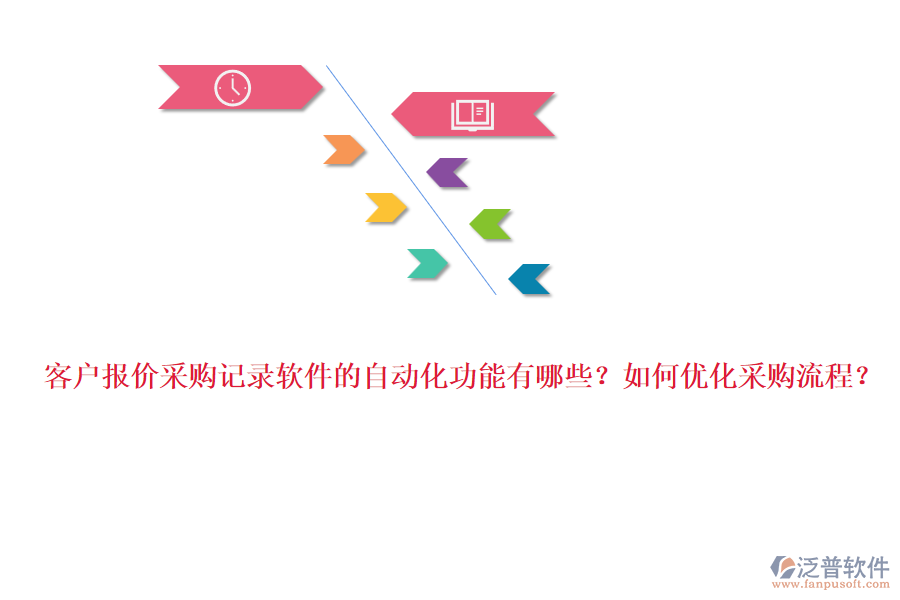 客戶報(bào)價(jià)采購記錄軟件的自動(dòng)化功能有哪些？如何優(yōu)化采購流程？