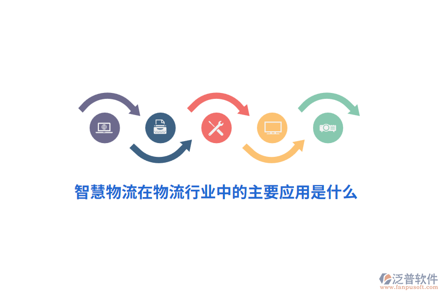 智慧物流在物流行業(yè)中的主要應(yīng)用是什么？