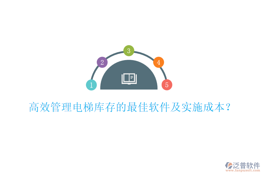 高效管理電梯庫存的最佳軟件及實施成本？