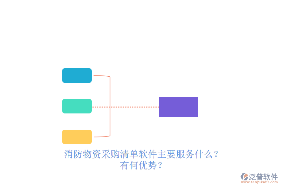 消防物資采購(gòu)清單軟件主要服務(wù)什么？有何優(yōu)勢(shì)？