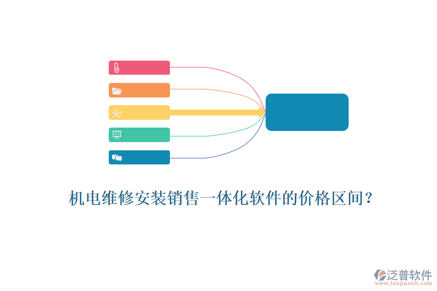 機電維修安裝銷售一體化軟件的價格區(qū)間？
