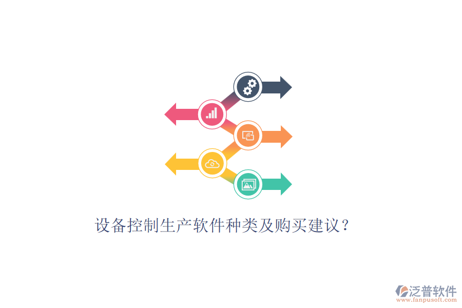 設(shè)備控制生產(chǎn)軟件種類及購(gòu)買建議？.png