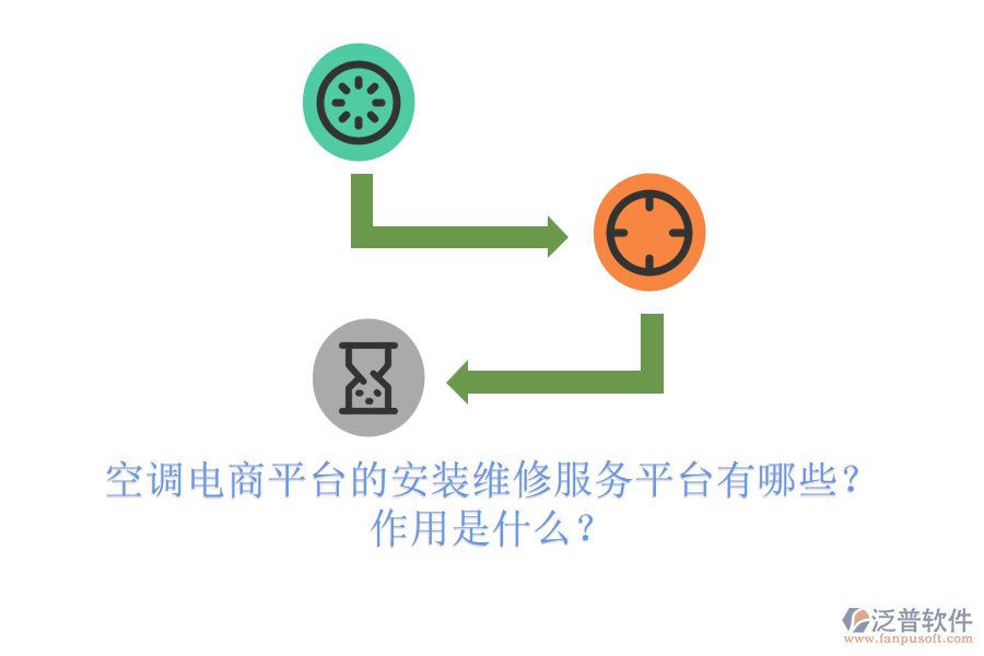 空調(diào)電商平臺的安裝維修服務(wù)平臺有哪些？作用是什么？