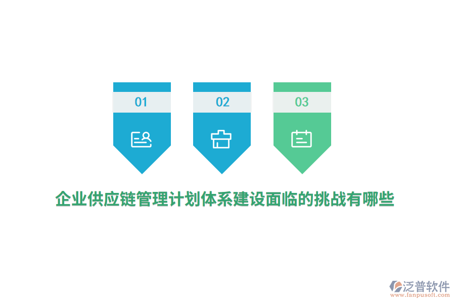 企業(yè)供應(yīng)鏈管理計劃體系建設(shè)面臨的挑戰(zhàn)有哪些？