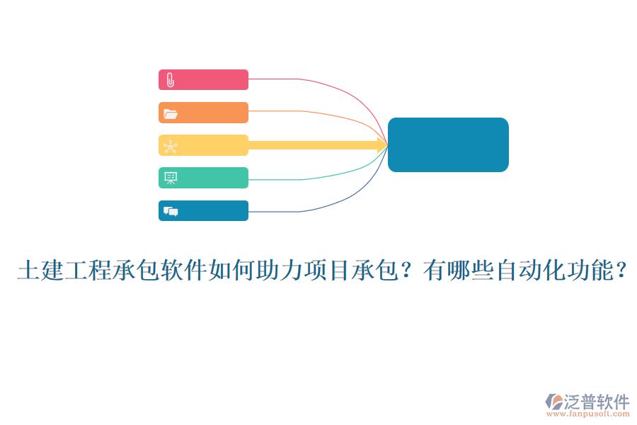 土建工程承包軟件如何助力項目承包？有哪些自動化功能？