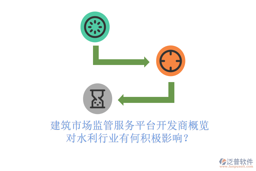 建筑市場監(jiān)管服務平臺開發(fā)商概覽，對水利行業(yè)有何積極影響？