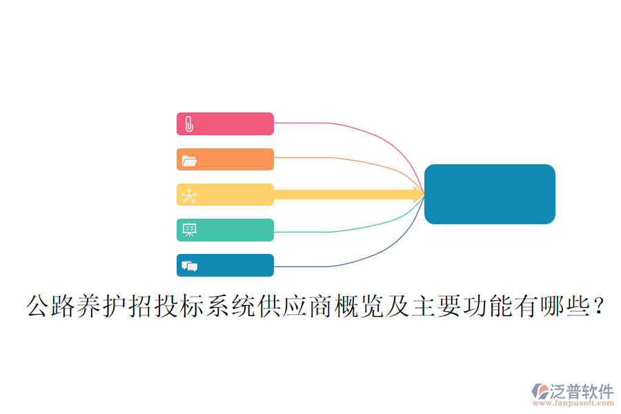公路養(yǎng)護(hù)招投標(biāo)系統(tǒng)供應(yīng)商概覽及主要功能有哪些？