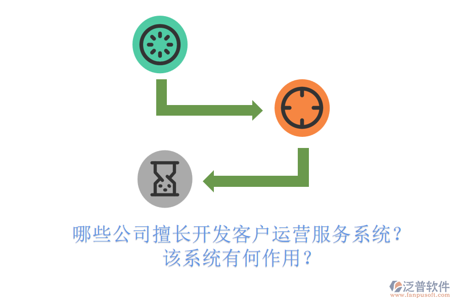 哪些公司擅長開發(fā)客戶運營服務(wù)系統(tǒng)？該系統(tǒng)有何作用？