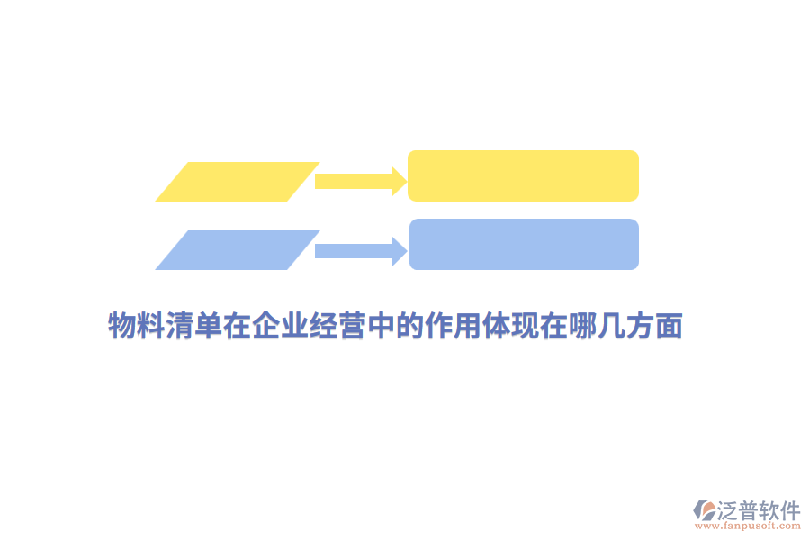 物料清單在企業(yè)經(jīng)營中的作用體現(xiàn)在哪幾方面？