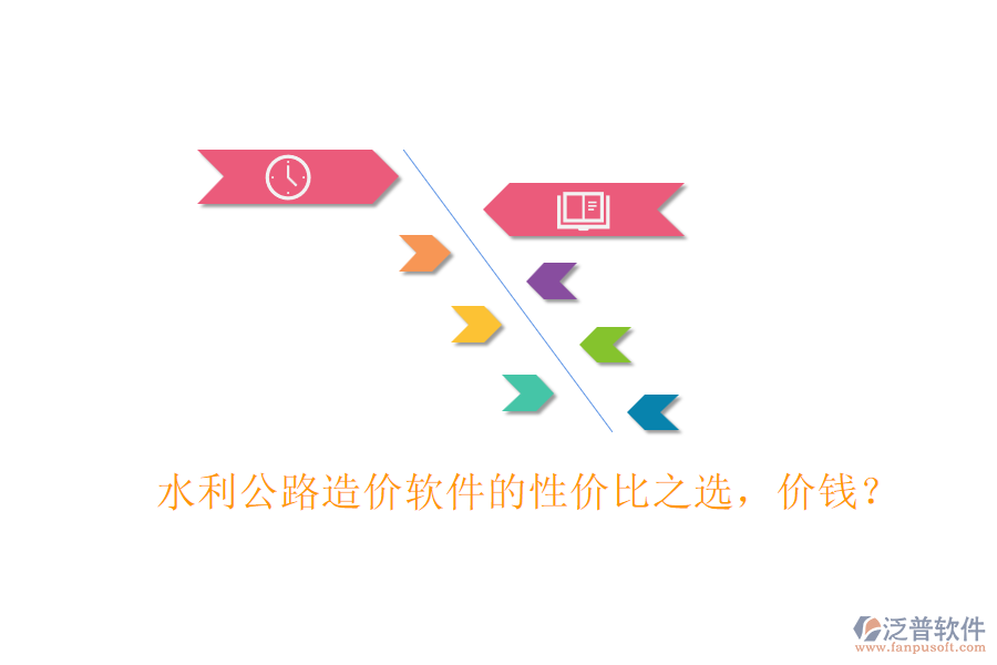 水利公路造價軟件的性價比之選，價錢？