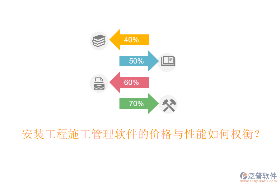 安裝工程施工管理軟件的價格與性能如何權(quán)衡？