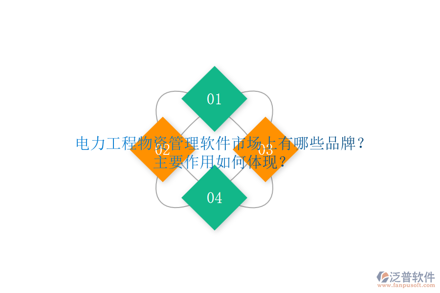 電力工程物資管理軟件市場(chǎng)上有哪些品牌？主要作用如何體現(xiàn)？