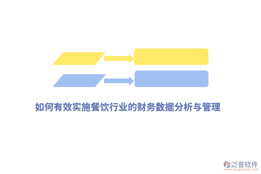 如何有效實施餐飲行業(yè)的財務(wù)數(shù)據(jù)分析與管理？