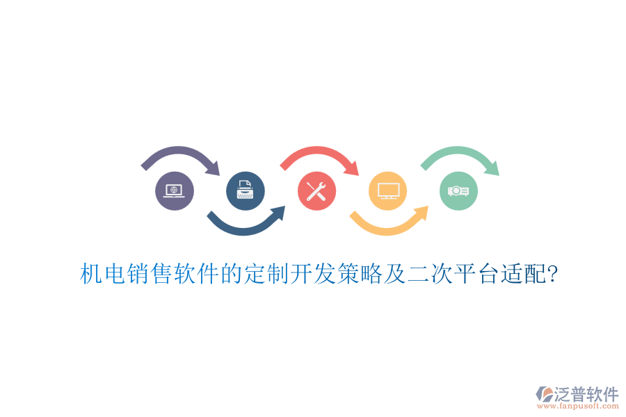 機(jī)電銷(xiāo)售軟件的定制開(kāi)發(fā)策略及二次平臺(tái)適配?