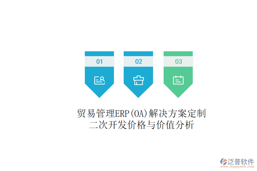 貿(mào)易管理ERP(OA)解決方案定制，二次開發(fā)價(jià)格與價(jià)值分析