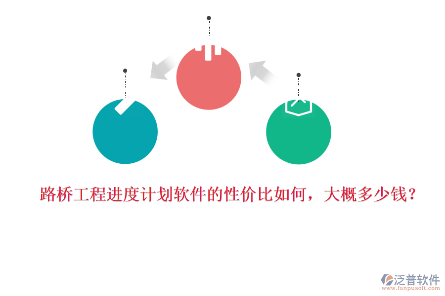 路橋工程進度計劃軟件的性價比如何，大概多少錢？