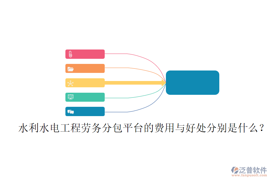 水利水電工程勞務(wù)分包平臺(tái)的費(fèi)用與好處分別是什么？