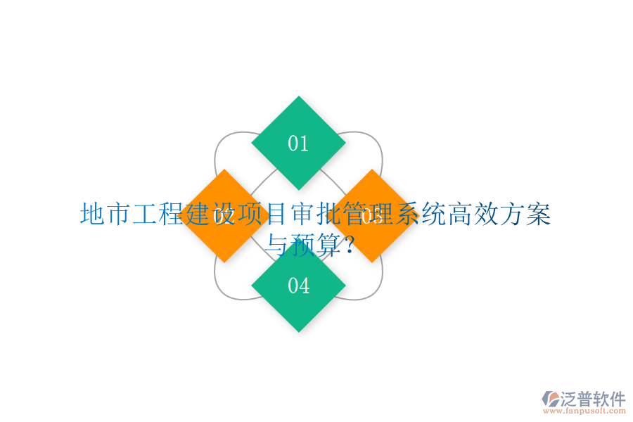 地市工程建設(shè)項目審批管理系統(tǒng)高效方案與預算？