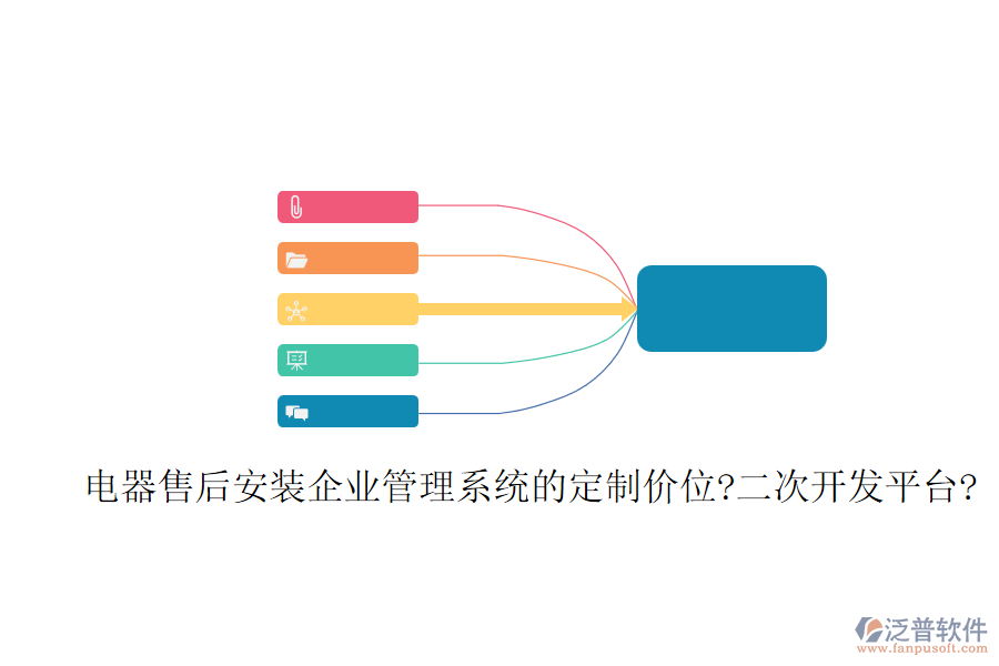 電器售后安裝企業(yè)管理系統(tǒng)的定制價位?<a href=http://www.keekorok-lodge.com/Implementation/kaifa/ target=_blank class=infotextkey>二次開發(fā)</a>平臺?