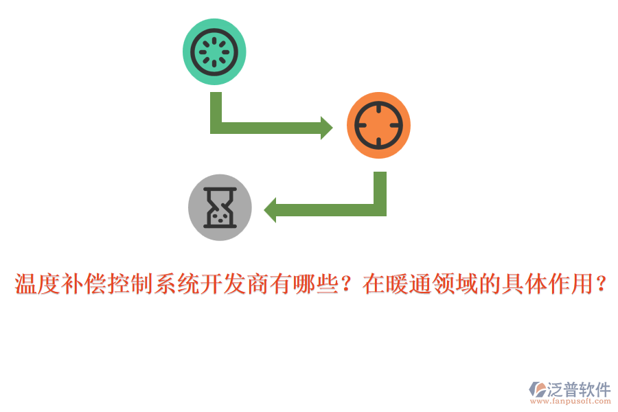 溫度補償控制系統(tǒng)開發(fā)商有哪些？在暖通領(lǐng)域的具體作用？