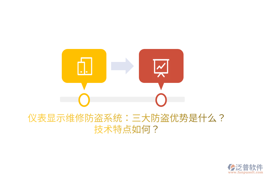 儀表顯示維修防盜系統(tǒng)：三大防盜優(yōu)勢是什么？技術(shù)特點如何？
