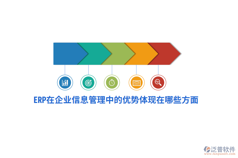 ERP在企業(yè)信息管理中的優(yōu)勢體現(xiàn)在哪些方面？