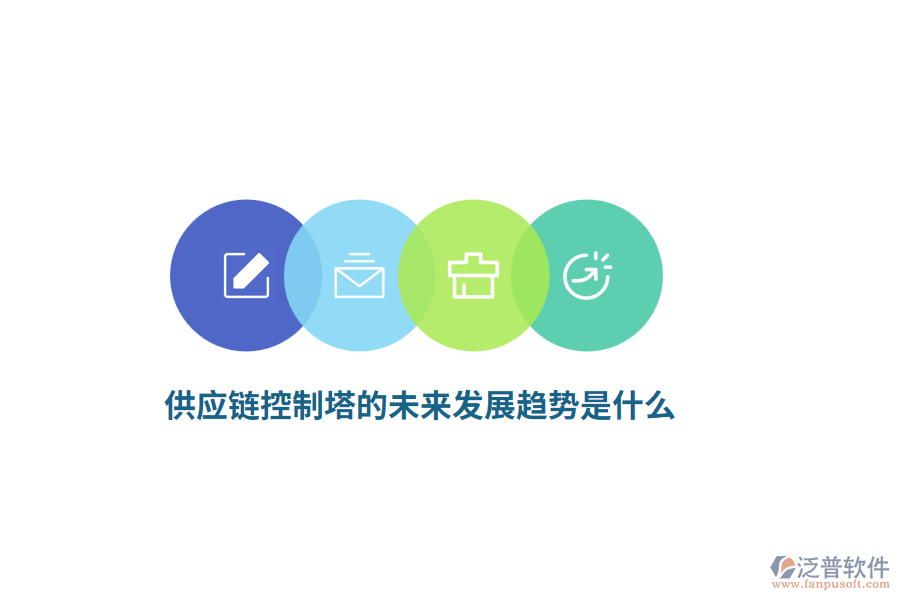 供應(yīng)鏈控制塔的未來發(fā)展趨勢是什么？