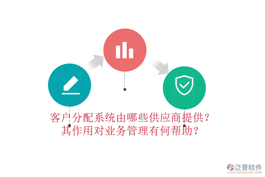 客戶(hù)分配系統(tǒng)由哪些供應(yīng)商提供？其作用對(duì)<a href=http://www.keekorok-lodge.com/gongsi/yw/ target=_blank class=infotextkey>業(yè)務(wù)管理</a>有何幫助？