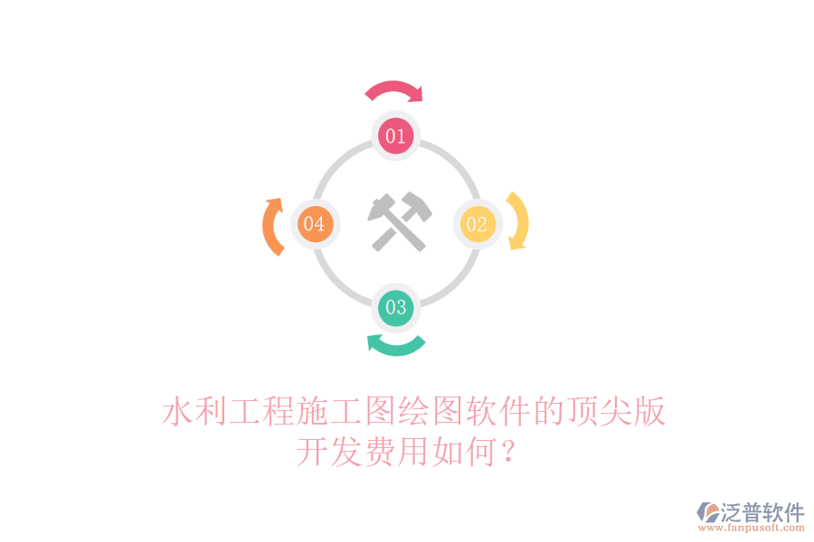 水利工程施工圖繪圖軟件的頂尖版，開發(fā)費用如何？