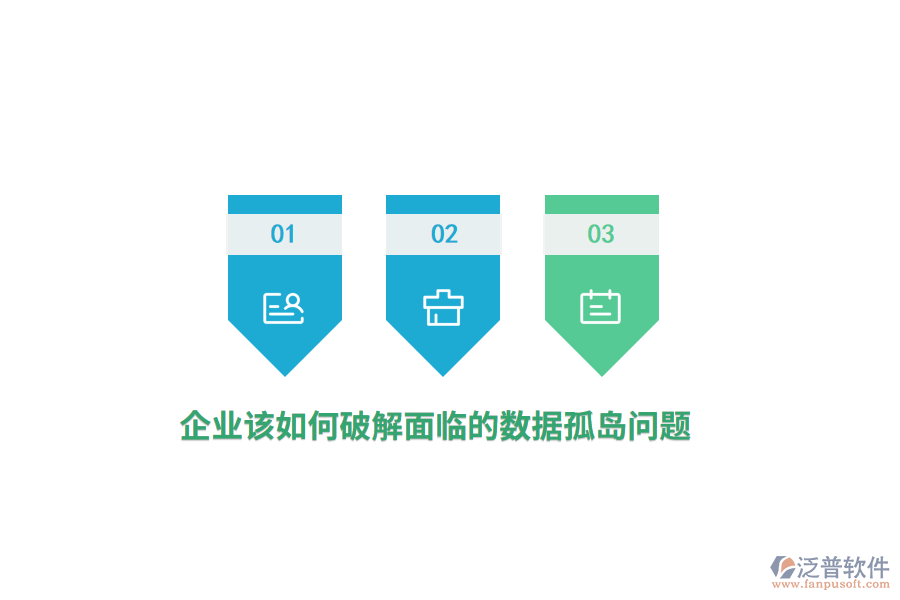企業(yè)該如何破解面臨的數(shù)據(jù)孤島問題？