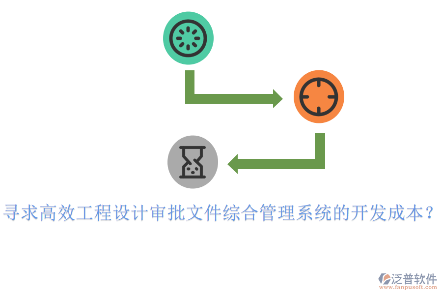 尋求高效工程設(shè)計(jì)審批文件綜合管理系統(tǒng)的開發(fā)成本？